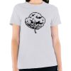 Women’s USA-Made Fine Jersey Tee Thumbnail